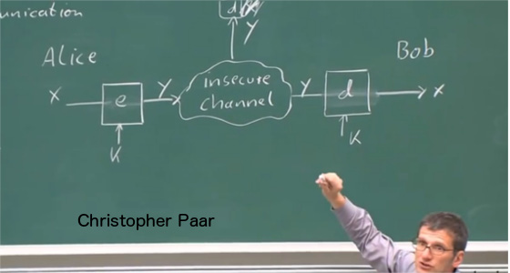 Audio cryptography 
