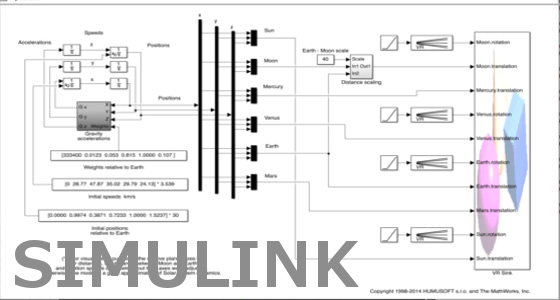Audio cryptography 